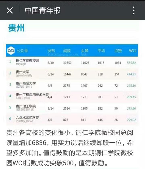 beat365亚洲版官方网站2016年“十大热词”