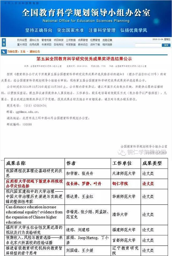 beat365亚洲版官方网站2016年“十大热词”